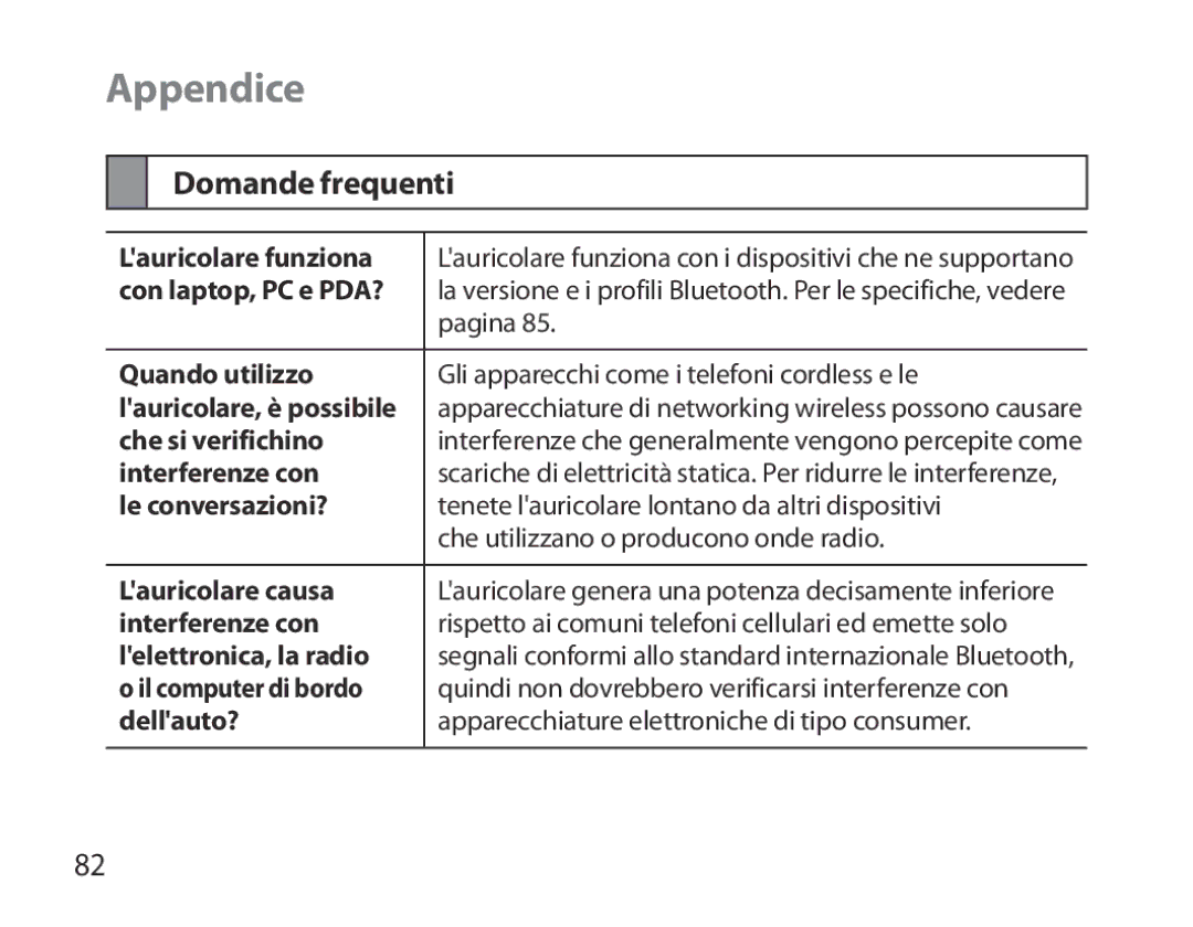 Samsung BHM6000EDECXEH manual Appendice, Domande frequenti, Lauricolare funziona, Con laptop, PC e PDA?, Pagina 85 